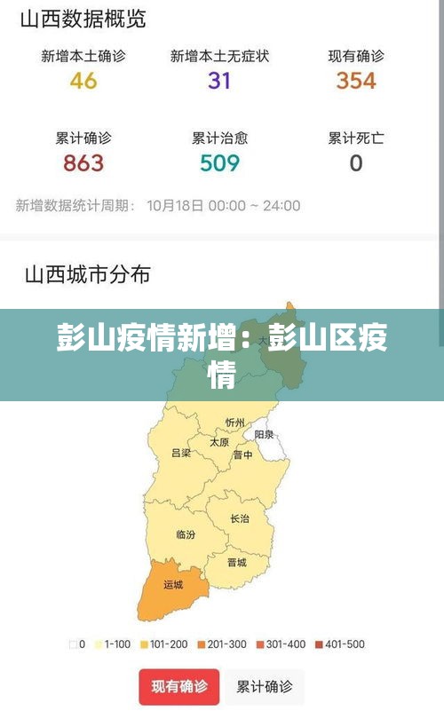 彭山疫情新增:彭山区疫情 彭山疫情新增:彭山区疫情