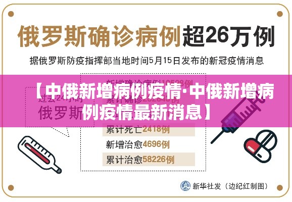 【中俄新增病例疫情·中俄新增病例疫情最新消息】