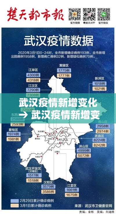 龙岗区疫情新增几例了啊：龙岗区疫情新增几例了啊最新消息