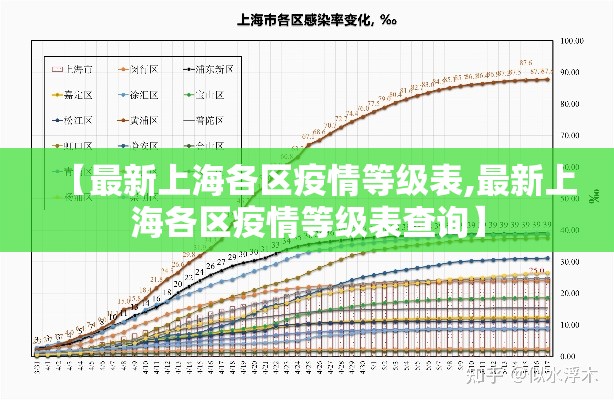 岳阳单号限行 → 岳阳单号限行吗 岳阳单号限行 → 岳阳单号限行吗