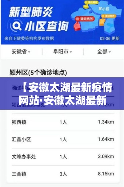【安徽太湖最新疫情网站·安徽太湖最新疫情网站查询】 【安徽太湖最新疫情网站·安徽太湖最新疫情网站查询】
