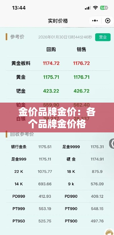 房卡全攻略“微信牛牛房卡多少钱一张”详细房卡教程
