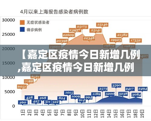 濮阳疫情最近新增›濮阳疫情最近新增多少例