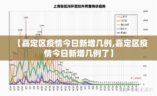 内蒙古疫情流向最新 → 内蒙古疫情流向最新消息