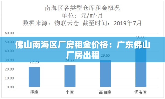 二月五号全国疫情新增人 → 2月5号全国疫情