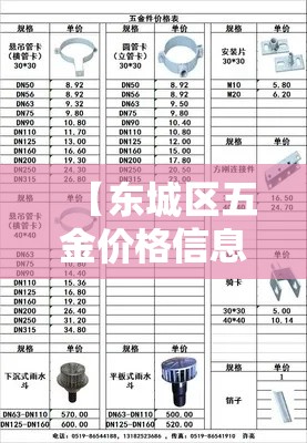 【东城区五金价格信息库,东城五金厂】