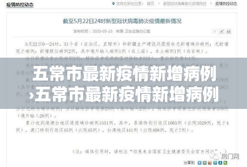 五常市最新疫情新增病例›五常市最新疫情新增病例情况