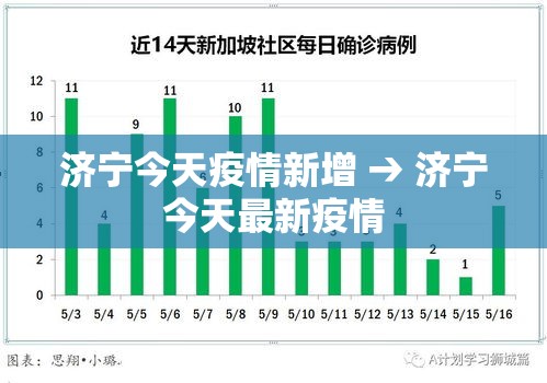 【绍兴地区防疫情况最新·绍兴地区疫情防控】