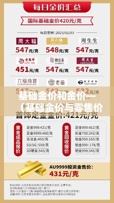 基础金价和金价—(基础金价与零售价) 基础金价和金价—(基础金价与零售价)