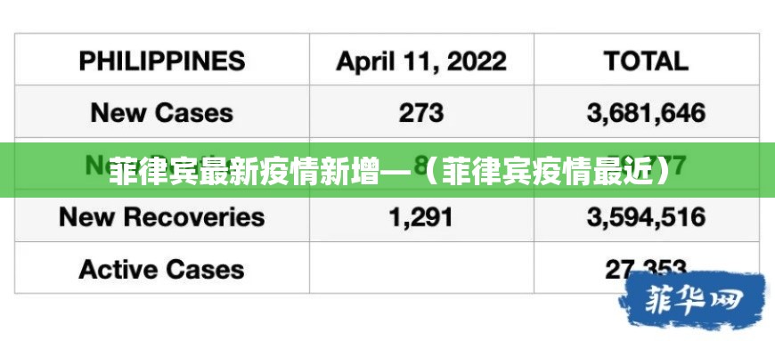 【福建昨天新增疫情·福建今天新增新冠肺炎】