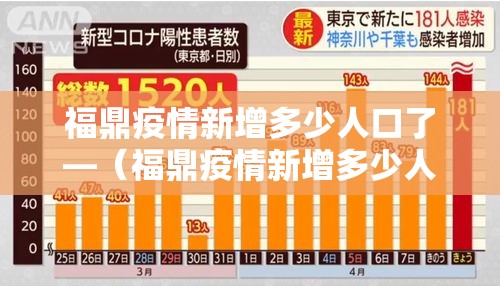福鼎疫情新增多少人口了—（福鼎疫情新增多少人口了啊）