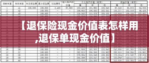 【退保险现金价值表怎样用,退保单现金价值】