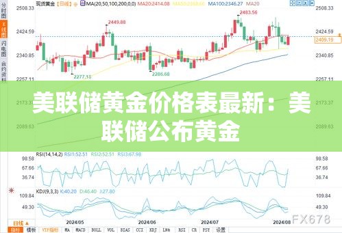 房卡必备教程“微信牛牛房卡多少钱一张	”房卡使用教程