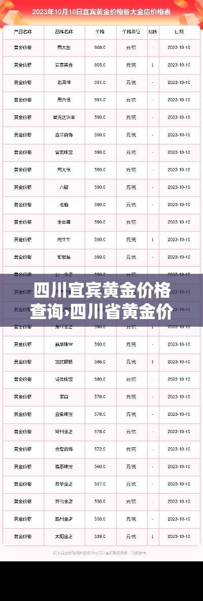 一分钟了解“微信群金花链接房卡”详细房卡教程
