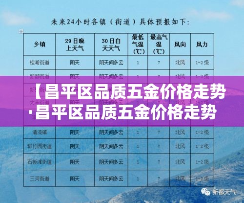 云南五座越野车租金价格›云南房车租赁价格一览表