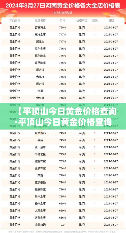 给大家讲解“微信牛牛怎么创建房间”轻松获取房卡全渠道