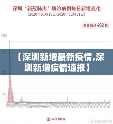 吉林省最新疫情快报—（吉林省疫情最新发布）