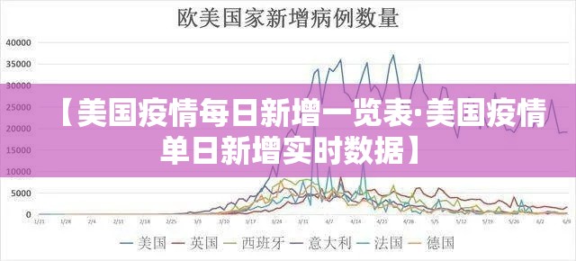 成都春节限号 → 成都春节假期限号