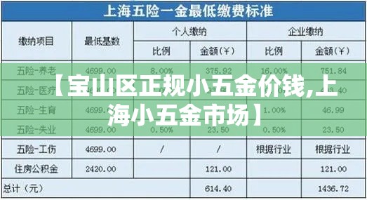 【宝山区正规小五金价钱,上海小五金市场】