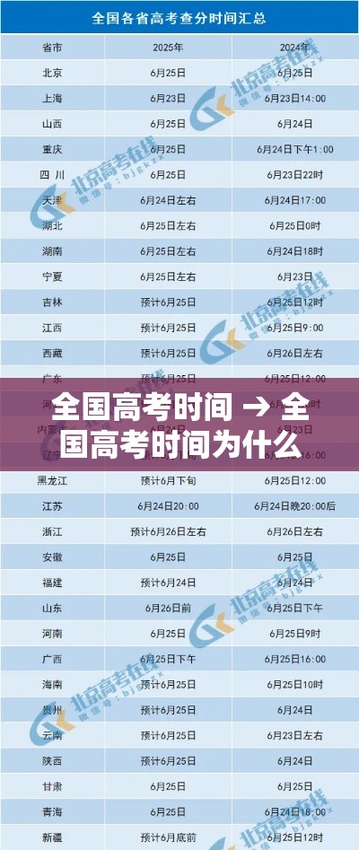 秒懂教程“微信金花从哪里买房卡-百度	”获取房卡教程-哔哩哔哩
