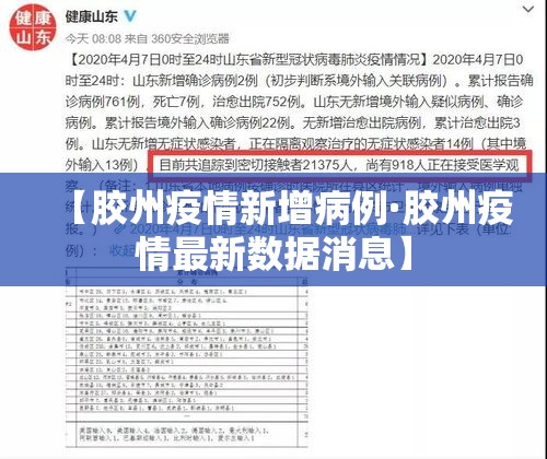 【胶州疫情新增病例·胶州疫情最新数据消息】