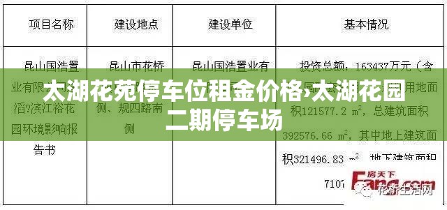 太湖花苑停车位租金价格›太湖花园二期停车场