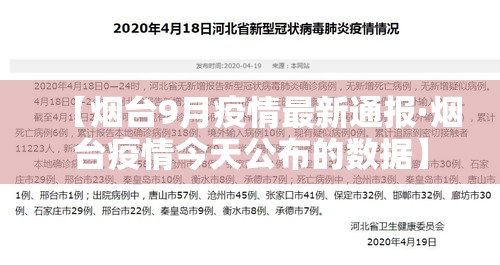 【烟台9月疫情最新通报·烟台疫情今天公布的数据】 【烟台9月疫情最新通报·烟台疫情今天公布的数据】