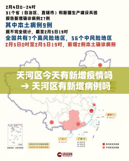 富阳疫情有无新增了呢最新消息 → 富阳区最新疫情