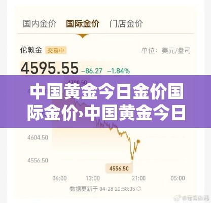 中国黄金今日金价国际金价›中国黄金今日金价格查询