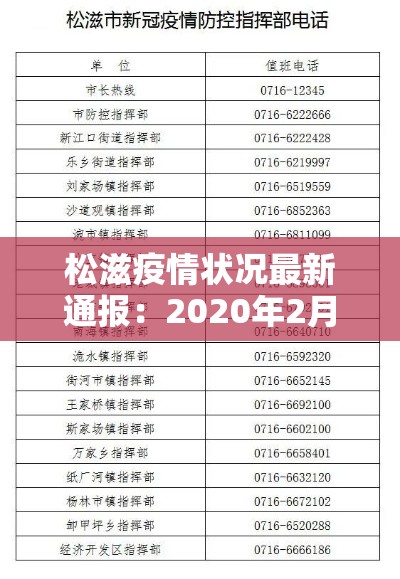 松滋疫情状况最新通报：2020年2月13日湖北松滋疫情通报