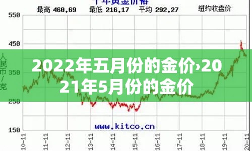 给大家讲解“好友炸 金花不能建房间吗	”房卡使用教程