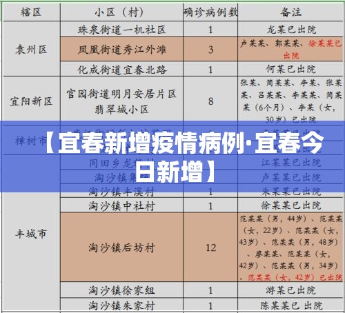 全攻略普及“炸 金花房间卡怎么开	”房卡使用教程