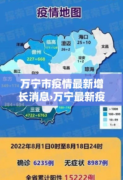 今天三亚疫情新增多少例 → 今天三亚的疫情