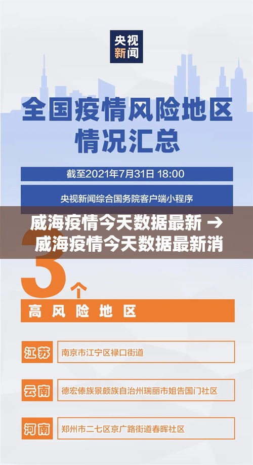 威海疫情今天数据最新 → 威海疫情今天数据最新消息 威海疫情今天数据最新 → 威海疫情今天数据最新消息