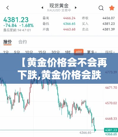 【黄金价格会不会再下跌,黄金价格会跌落吗】 【黄金价格会不会再下跌,黄金价格会跌落吗】