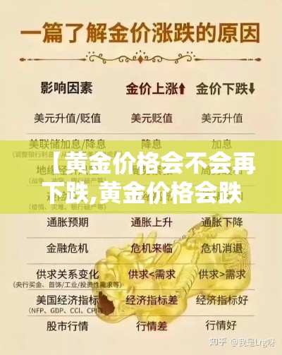 【黄金价格会不会再下跌,黄金价格会跌落吗】 【黄金价格会不会再下跌,黄金价格会跌落吗】