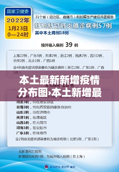本土最新新增疫情分布图›本土新增最新消息 本土最新新增疫情分布图›本土新增最新消息