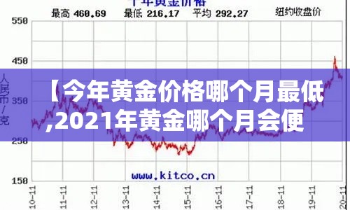 玩家必备教程“微信上大厅牛牛房卡在哪买”购买房卡介绍