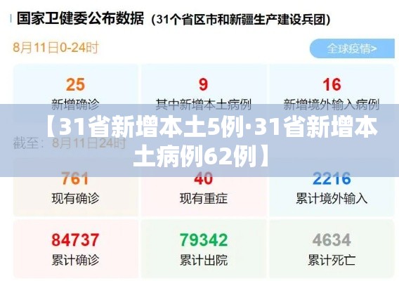 【31省新增本土5例·31省新增本土病例62例】