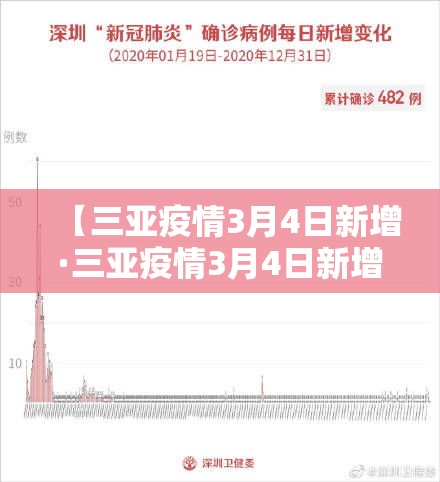 科普一下“微信金花房卡如何充值”详细房卡教程
