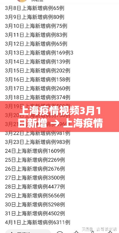 云浮疫情最新情报报告›云浮新冠肺炎疫情