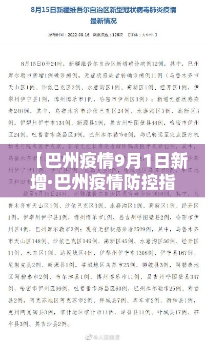 【巴州疫情9月1日新增·巴州疫情防控指挥部最新公告】 【巴州疫情9月1日新增·巴州疫情防控指挥部最新公告】
