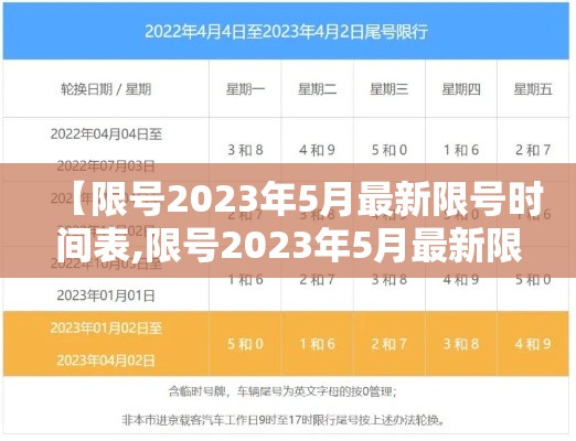 【限号2023年5月最新限号时间表,限号2023年5月最新限号时间表图片】 【限号2023年5月最新限号时间表,限号2023年5月最新限号时间表图片】