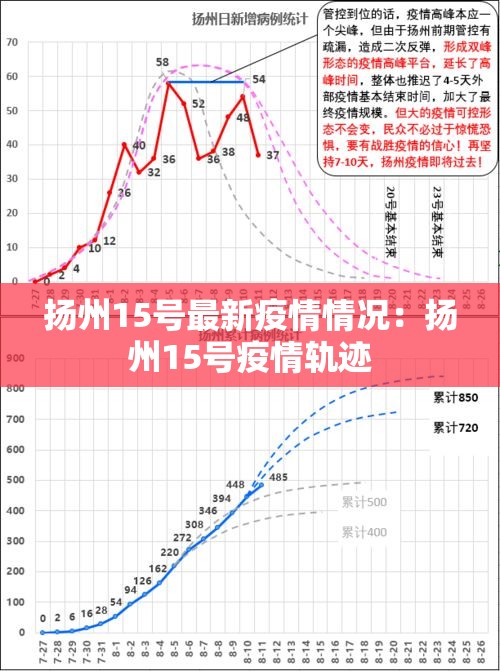 房卡必备教程“微信群金花房卡在哪里弄”获取房卡教程-哔哩哔哩