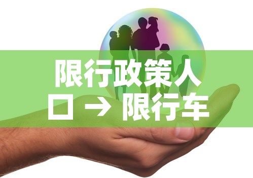 限行政策人口 → 限行车辆范围
