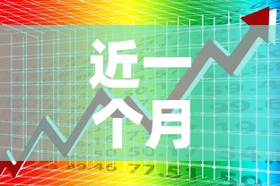 近一个月金价涨幅曲线—(近一个月的金价走势图) 近一个月金价涨幅曲线—(近一个月的金价走势图)