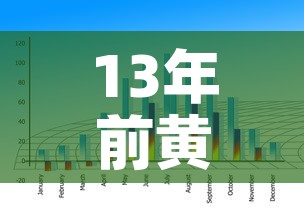 13年前黄金价格走势—（13年黄金首饰价格）