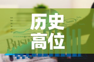 历史高位黄金价格走势图›黄金历史高位多少钱一克