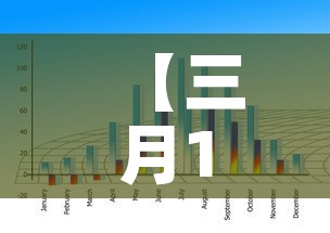 【三月10号黄金价格走势,3月10号黄金价格】 【三月10号黄金价格走势,3月10号黄金价格】