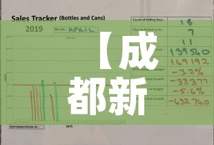 【成都新增疫情报告时间表·成都新增疫情通报】 【成都新增疫情报告时间表·成都新增疫情通报】
